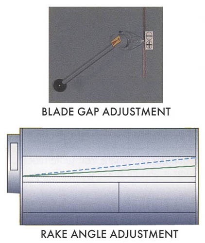 1/4" x 10' ATLANTIC ... PLATE SHEAR